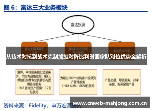 从技术对抗到战术克制加维对阵比利时国家队对位优势全解析 从技术对抗到战术克制加维对阵比利时国家队对位优势全解析